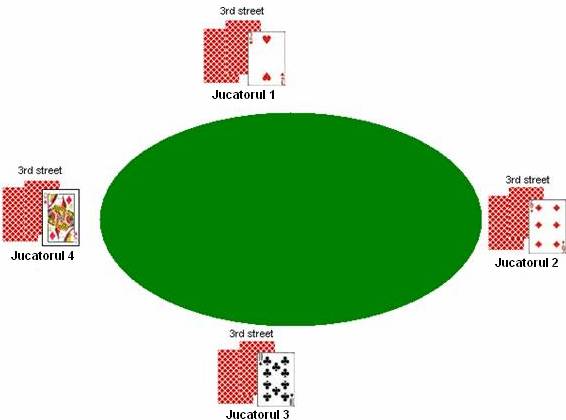 7 Card Street - 3rd street