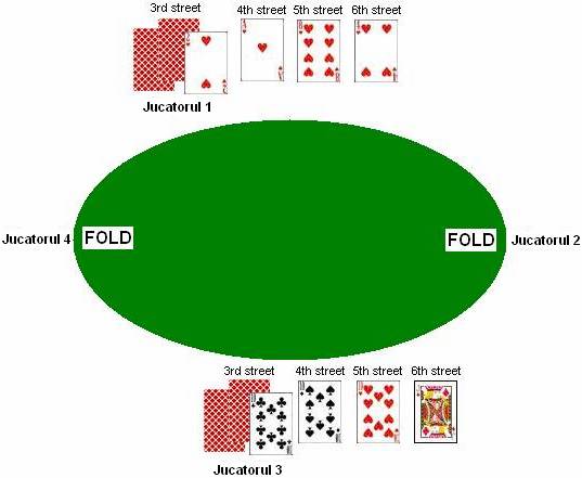 7 Card Street - 6th street