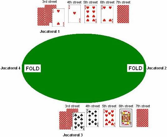 7 Card Street - 7th street